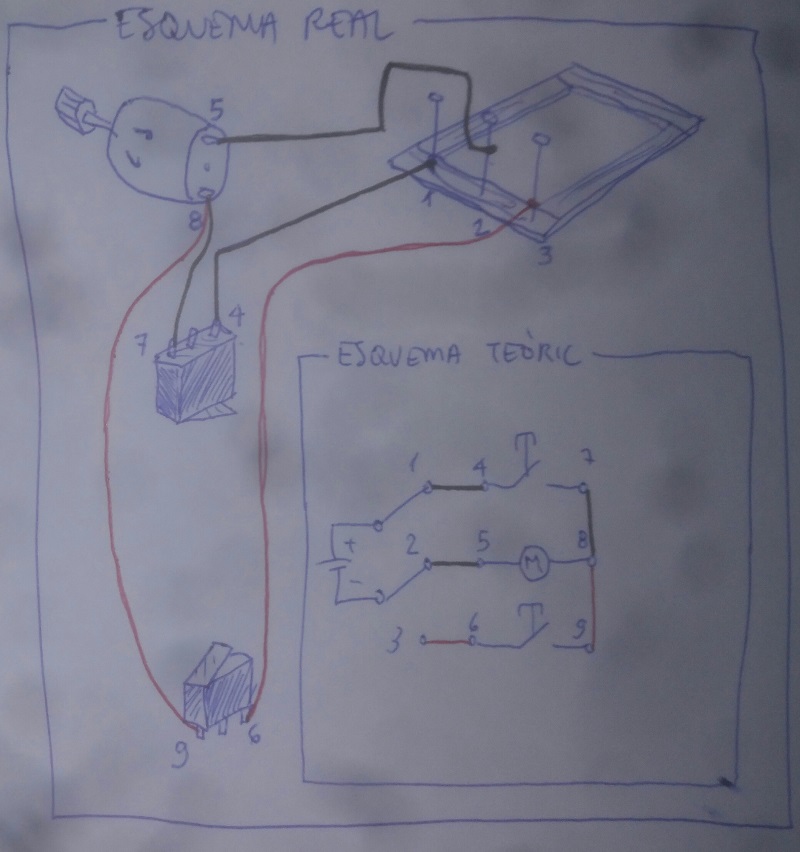 Esquema electric