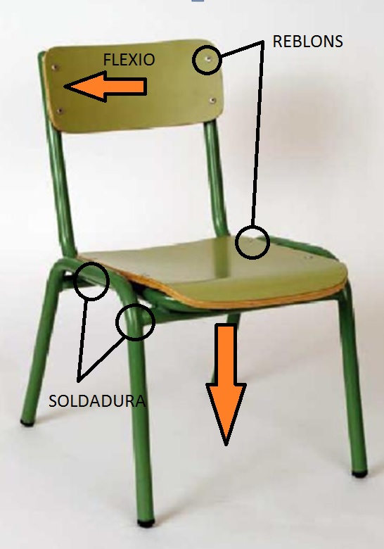 cadira