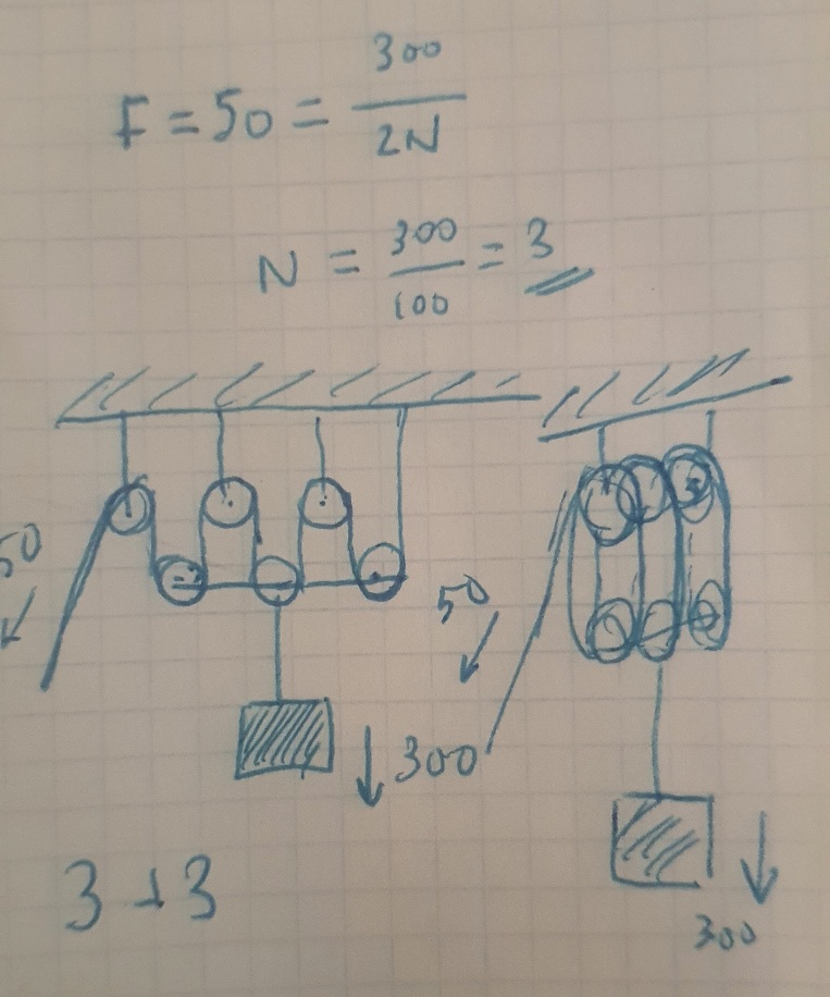 polidpsd