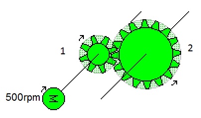 gears00