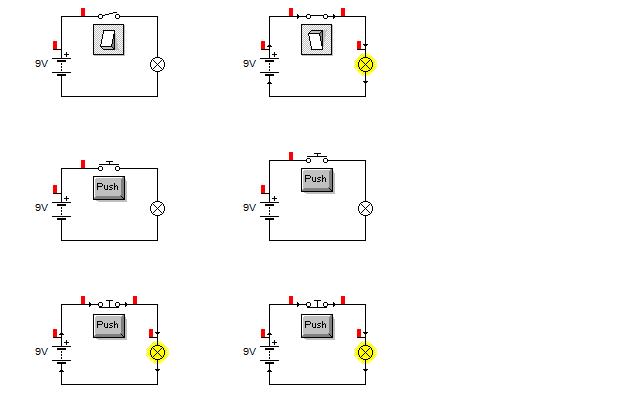 Control 2 Control 2