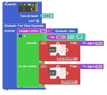 Arduino Intro 5