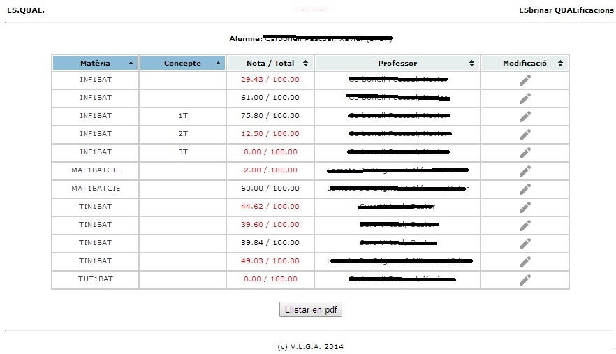 llac7