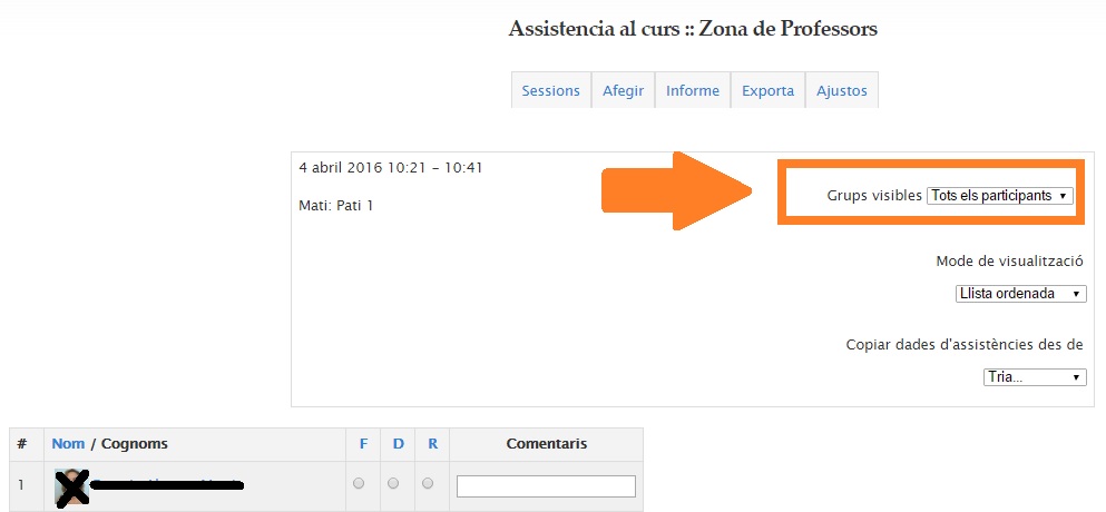 Tots els participants