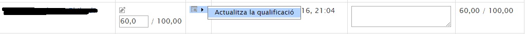 actual