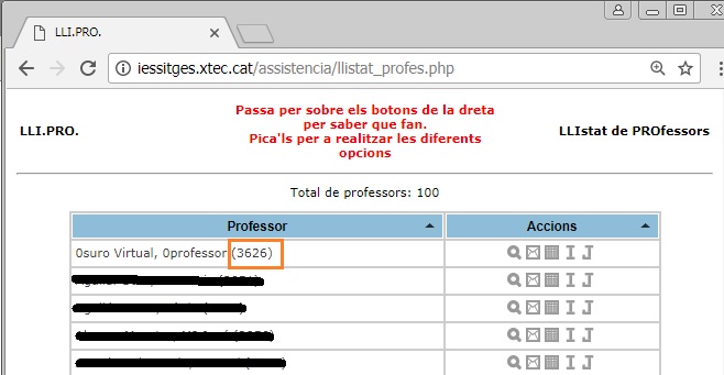 Llista professors
