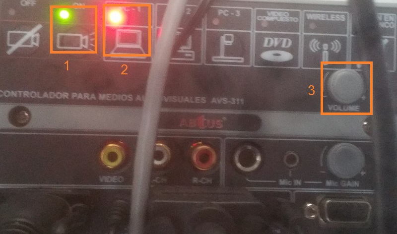 Control