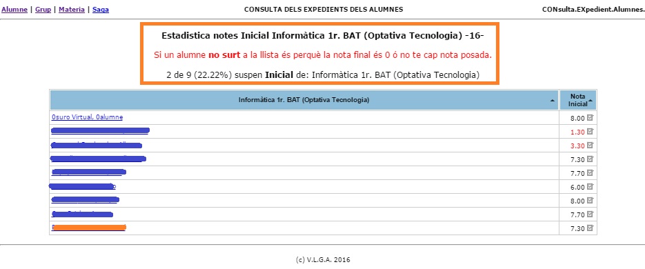 notes4
