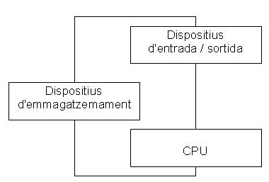 info1