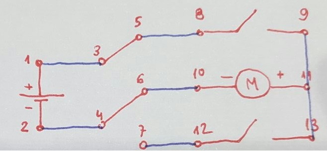 Esquema