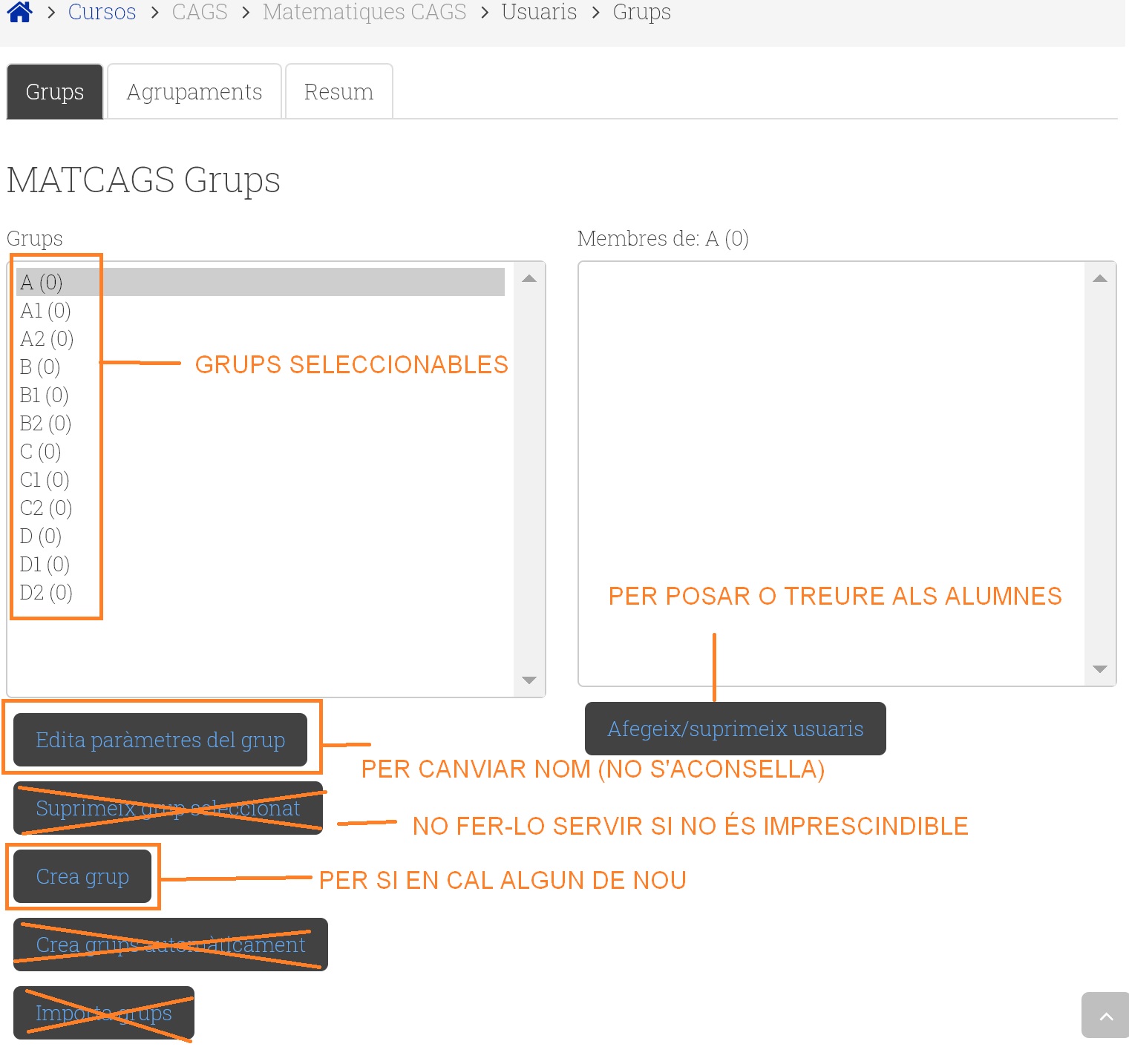 grups